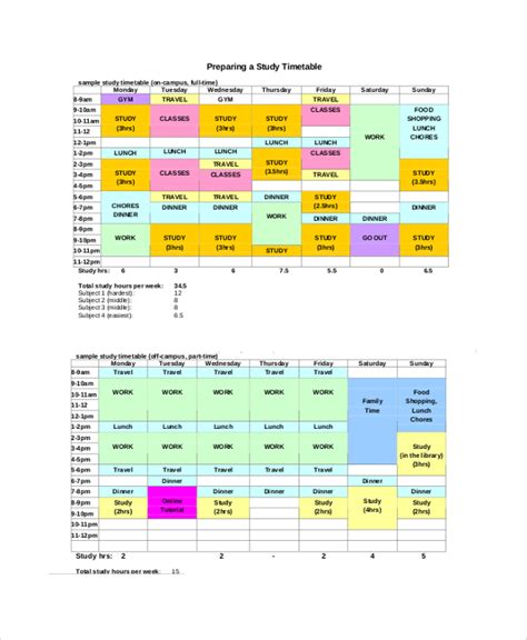 timetable assistance form unimelb|Course planning advice : Current students : The University of .